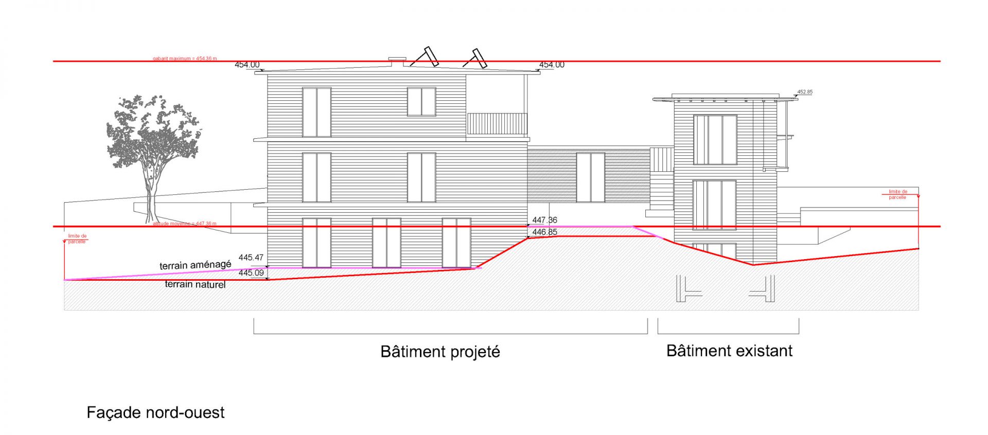 Plan du projet